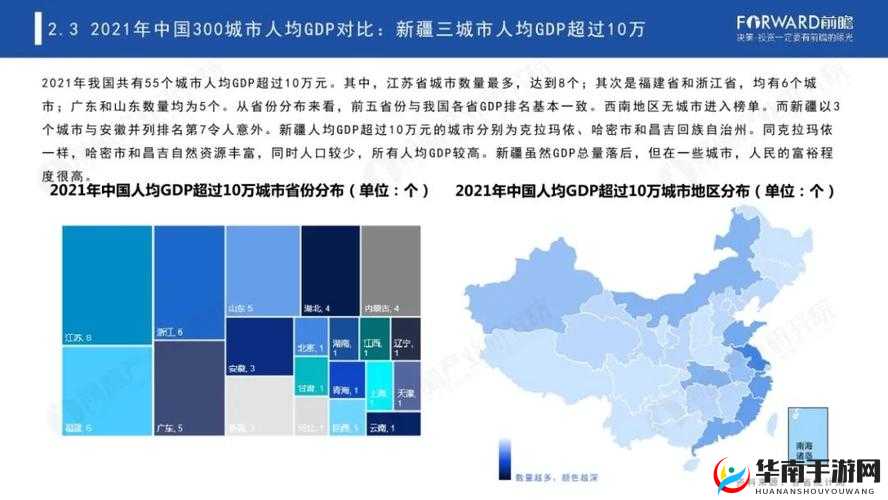 一二三线城市市场表现之差异分析及未来发展趋势探讨