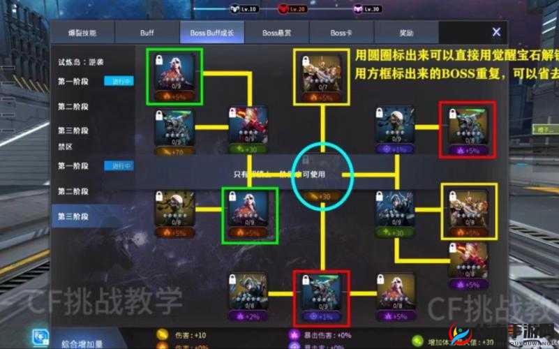 攻城三国,英雄试炼,试炼系统深度探索