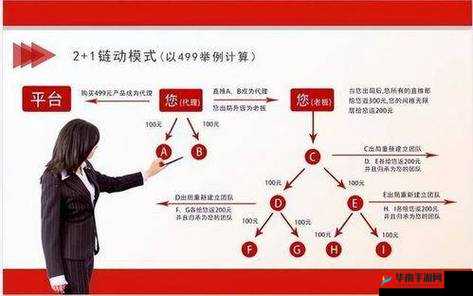 天天烈血新服活动开启，资源管理的艺术与策略