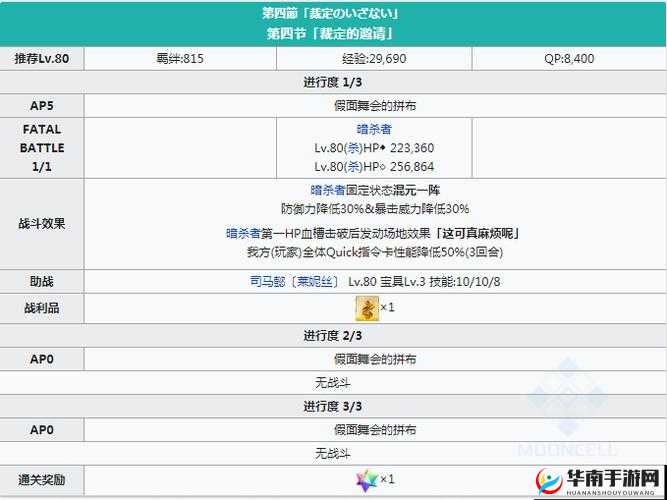 命运冠位指定FGO,星之三藏活动桃园乡敌人配置详解
