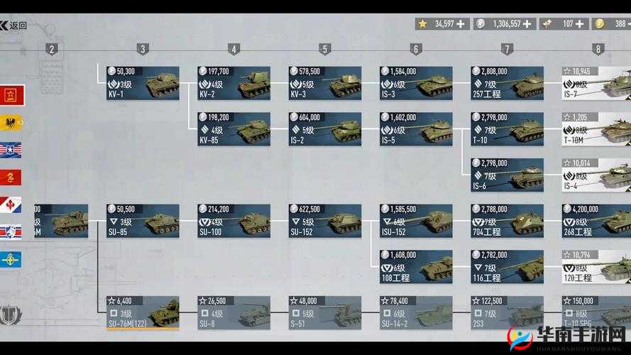 坦克连手游坦克系统玩法介绍及资源管理策略