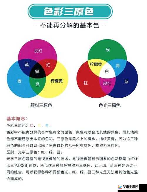 澧色母 1-6 汤不加：探索色彩的奥秘