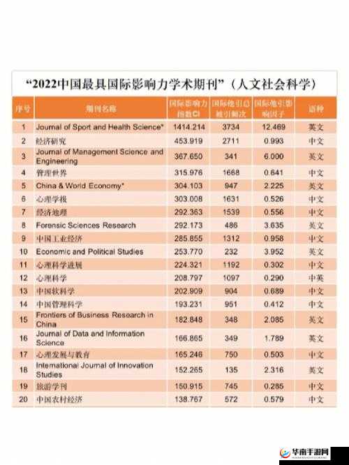 115 大但人文视频：关于其内容深度与影响力的探讨