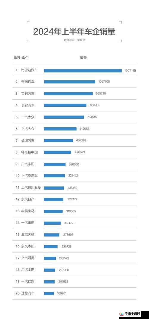2024 国产区精华品之探索其独特魅力与卓越品质