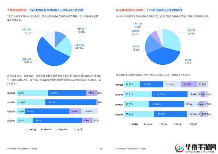免费网站在线观看人数在哪省：对各地区分布情况的详细探讨