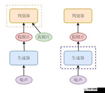 人马大战与 CSD 之激烈对抗引发的深度思考与全面解析