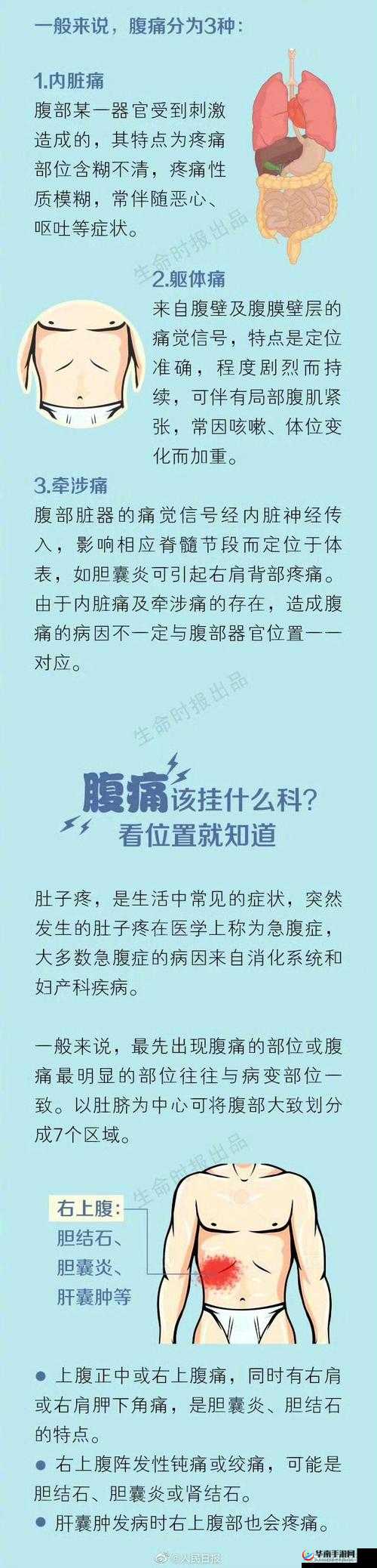 女性三角毛毛区腹部里面疼痛到底是怎么回事该如何应对