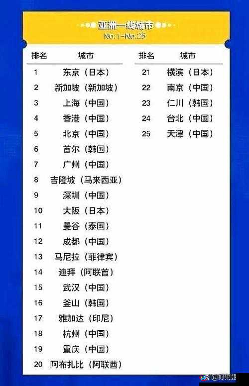 亚洲无线一线二线三 W995：相关详细介绍及功能特点阐述