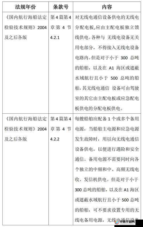 site-yanjiuhang.com 关于研究航行的相关内容探讨