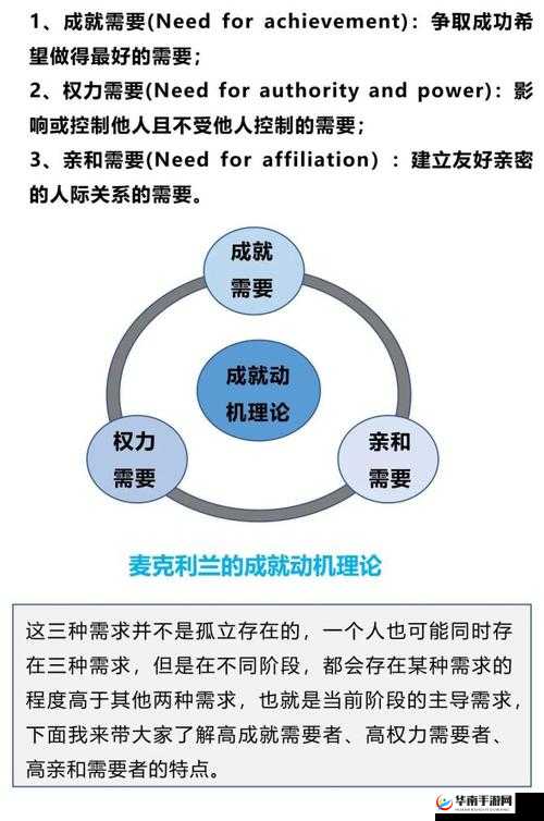 人性理论与 XY 理论的关系探究及其实践应用意义分析