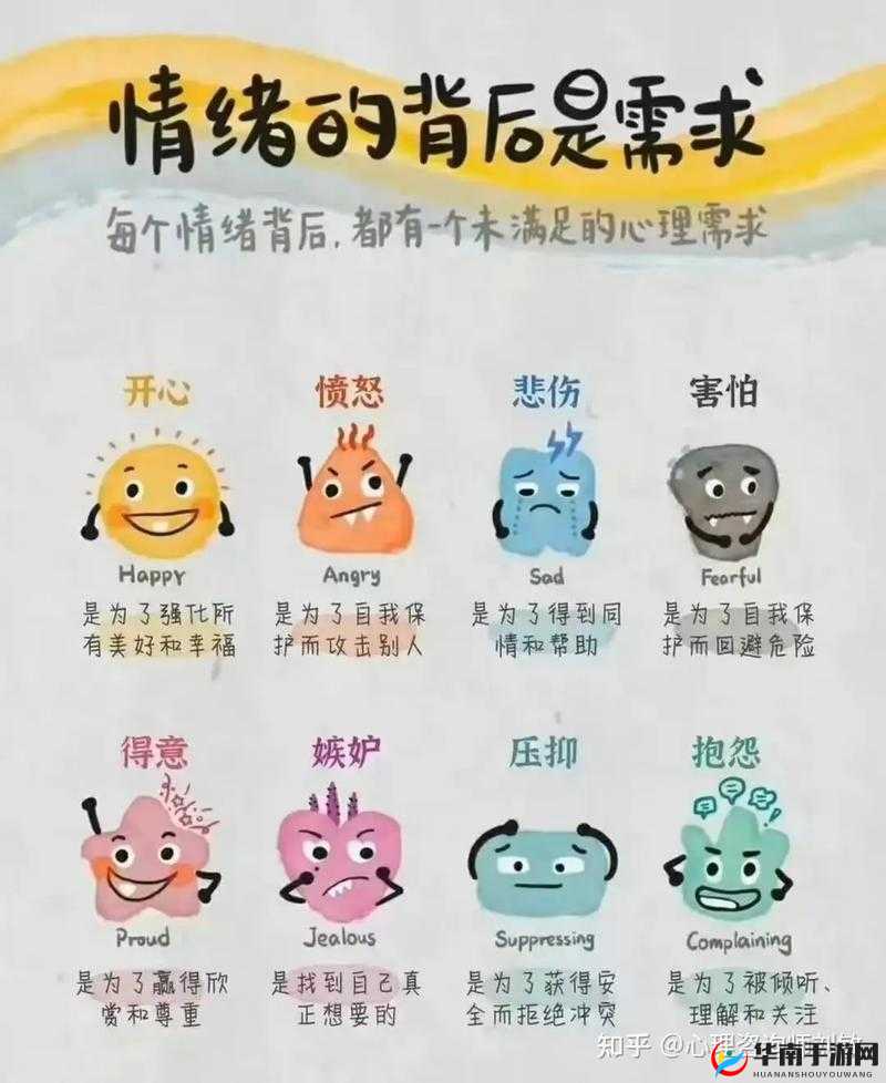 从拒绝到迎合:一场心态转变背后的深度剖析