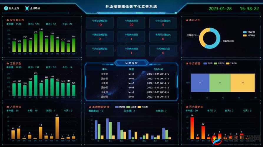 JY 改造系统助力企业实现高效智能化管理与升级