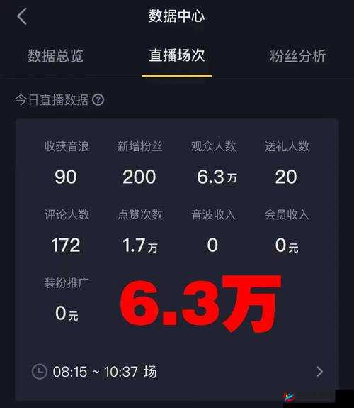 免费网站在线观看人数查询软件：快速知晓观看人数详情