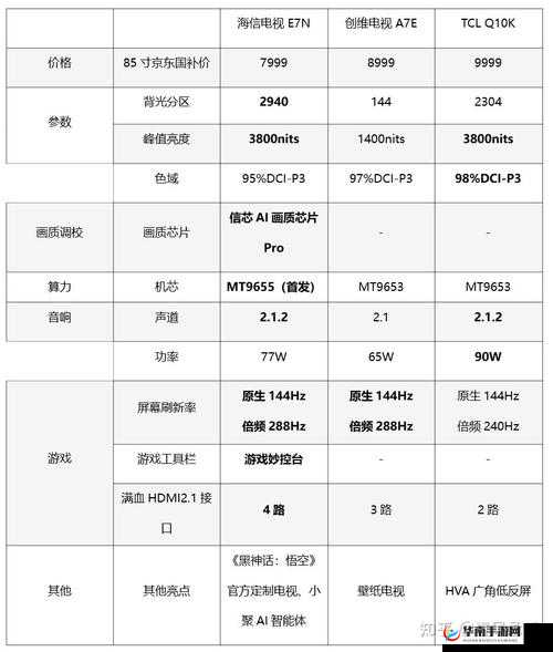 2024 国精产品一二二线精东相关内容及精彩呈现