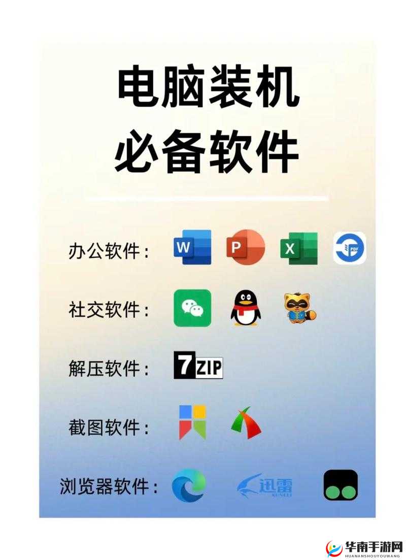 成品软件大全免费下载安装：涵盖各类实用工具软件