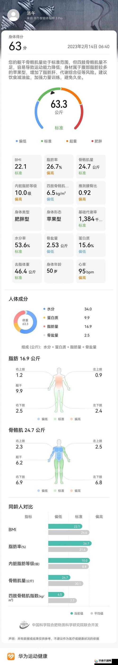 仙踪林COMPANYLIMITED19 岁：青春活力与梦想绽放的时光