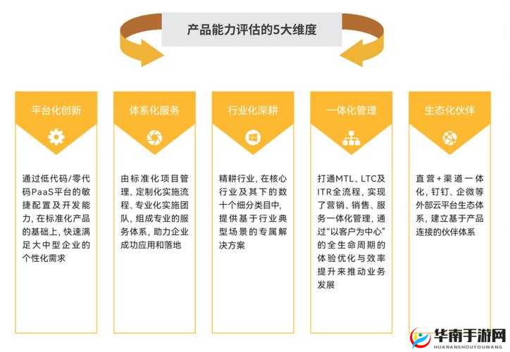 成免费 crm2024：为企业带来高效管理与优质服务的强大工具