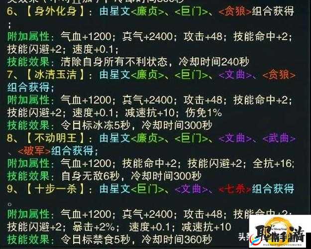 诛仙手游元婴系统属性注意事项介绍及其在资源管理中的重要性