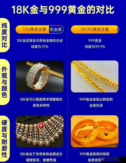 18k 金:纯度与工艺的完美结合