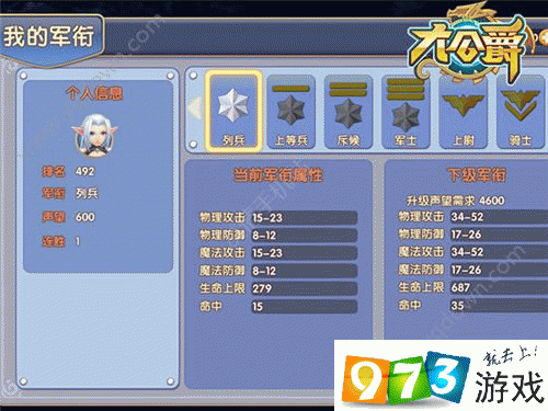 大公爵手游军衔提升技巧全解析