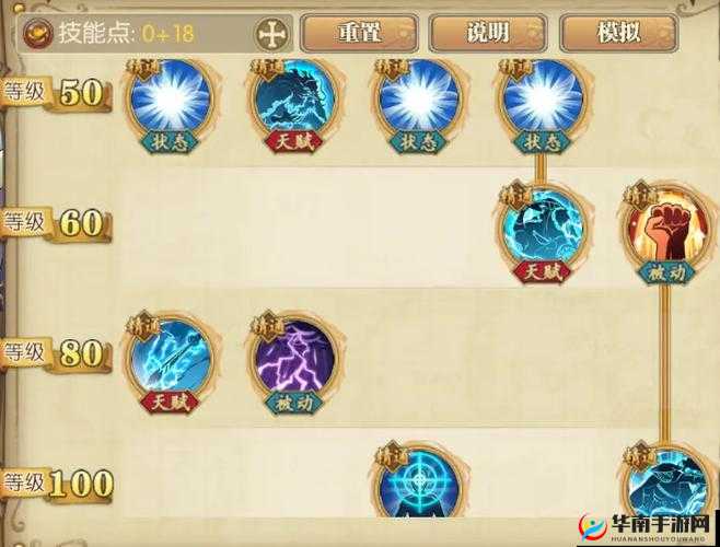 大公爵手游角色培养系统玩法技巧详解