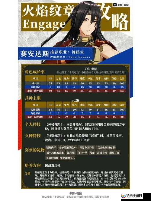 火焰纹章英雄重甲队解析，组件重甲队策略说明