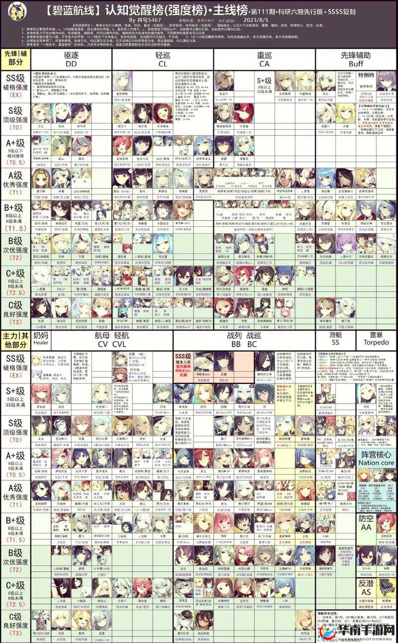 碧蓝航线后宅系统玩法功能全揭秘