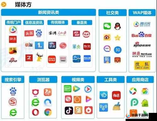 草榴研究所:探索独特的网络资源分享平台