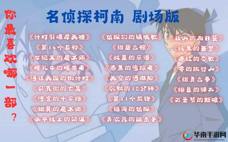 名侦探柯南纯黑的噩梦搭档培养技巧详解在资源管理中的重要性及策略