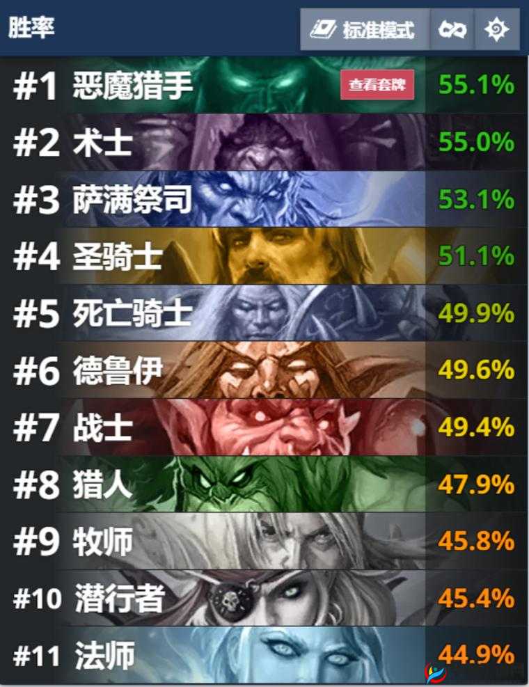 炉石传说野兽超生流拒绝青玉，美服前百野兽德深度解析