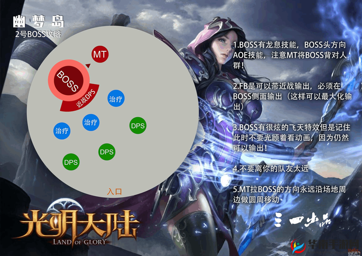光明大陆永茂谷BOSS通关打法技巧大揭秘
