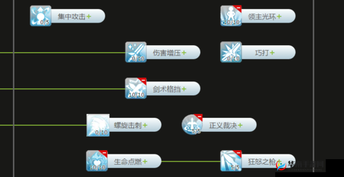 仙境传说RO手游骑士改版后练级加点全攻略