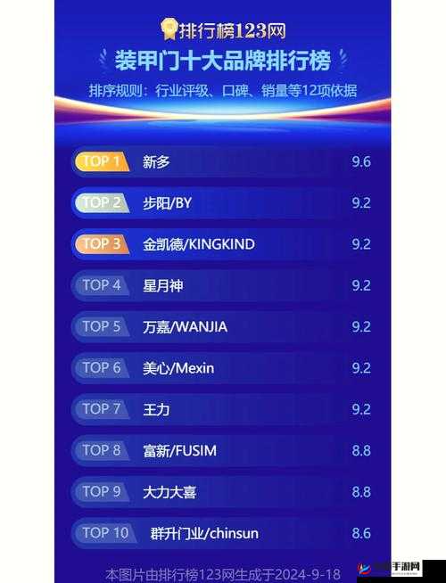 十大软件免费下载网站排行榜：权威榜单，安全可靠的软件下载指南