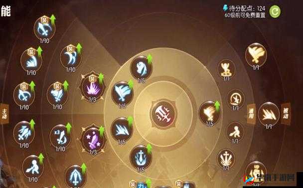 圣徒在龙之谷手游中的战斗艺术,技能搭配与巢穴攻略