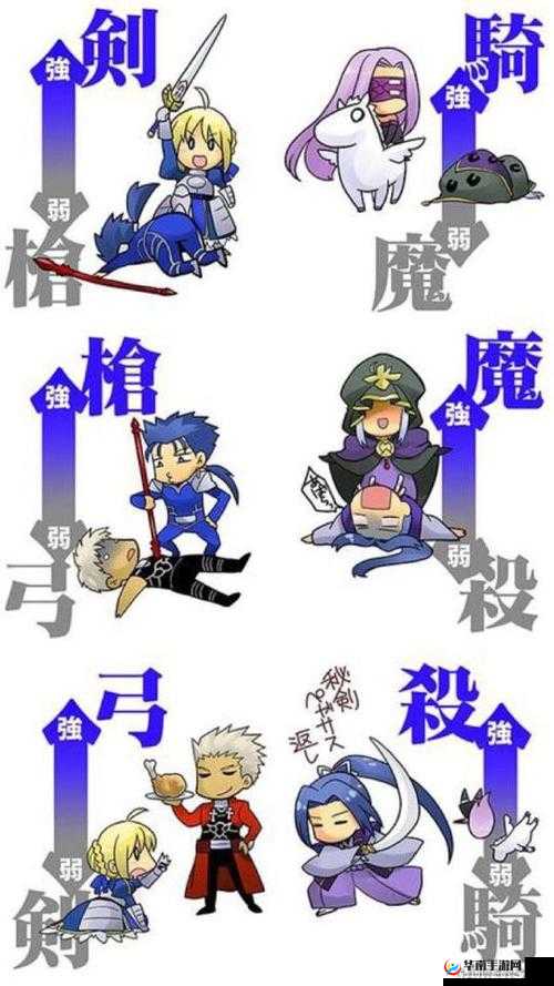 命运冠位指定FGO监狱塔活动第三道门配置和攻略