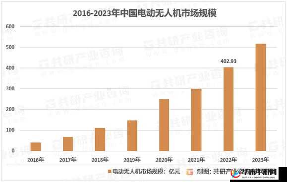 国产无线一线二线：全面解析其特点优势及未来发展前景