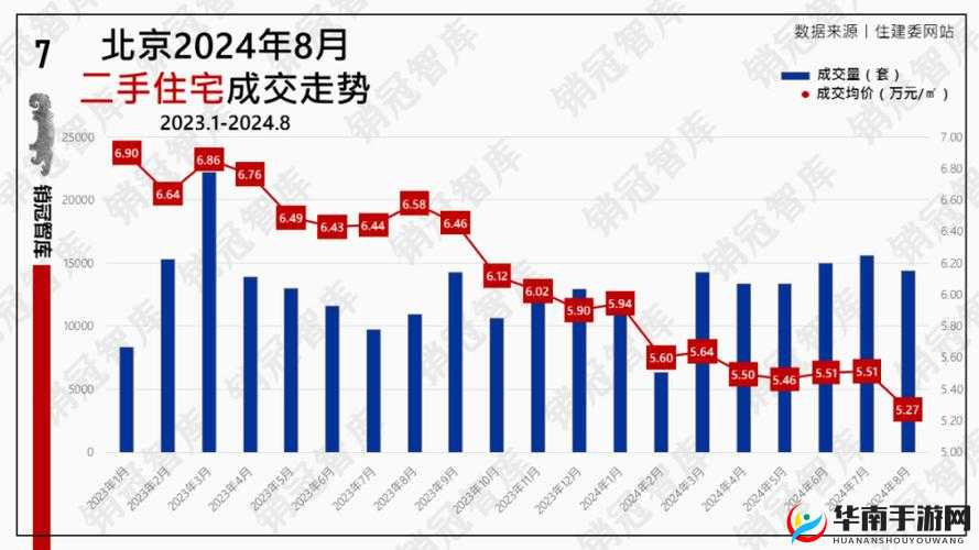 站长统计幸福宝 2020 排行榜:深度剖析各项数据与趋势