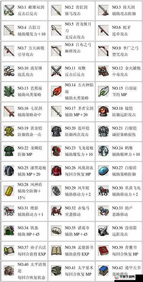 攻城三国手游宝物系统特色玩法老玩家心得分享