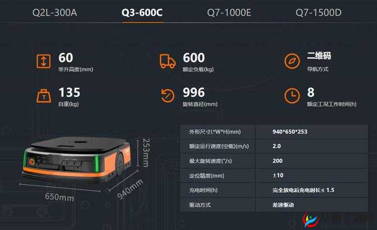 AGV 亚洲版和欧洲版买哪个：深入比较与选购指南