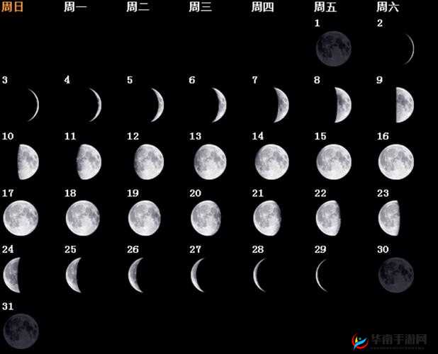 我的世界手机版如何进入月球技巧讲解