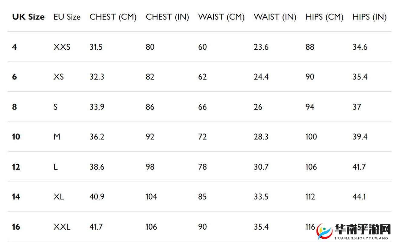 日本尺码和欧洲尺码,你了解多少?