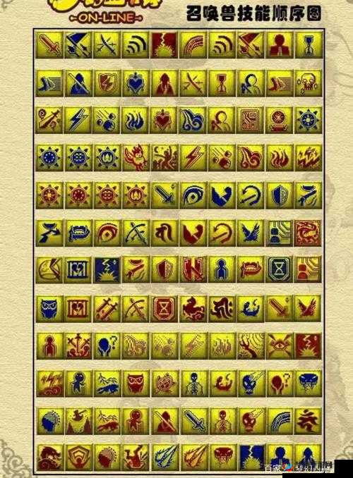 梦幻西游无双版飞燕女技能与宝石全解析