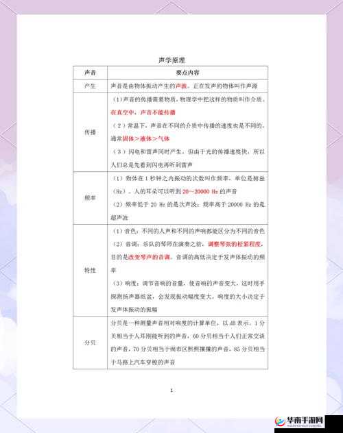 摇床和喘气声音音频一样吗?探究两者之间的奥秘