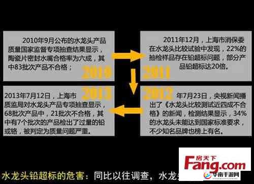 几天没 C 水这么多公交车：数量众多引发关注和思考