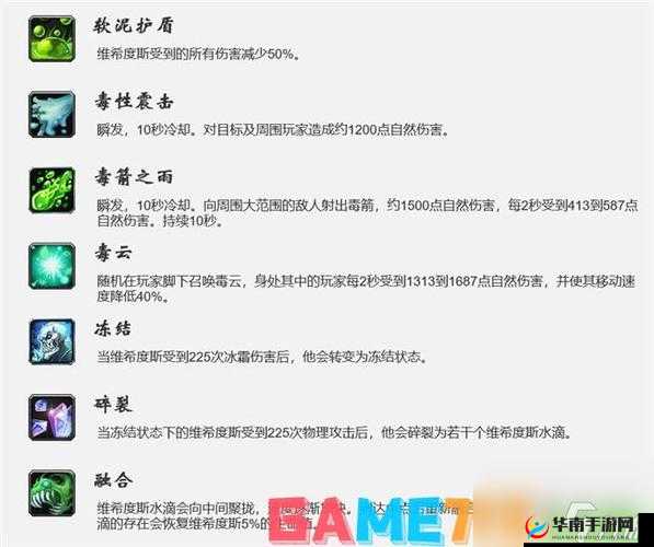 迷雾世界手游恢复神殿BOSS打法技巧心得分享