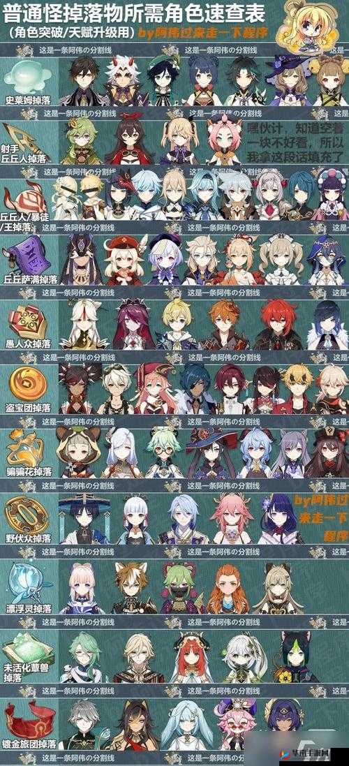 原神女角色去掉所有服装软件网址：探索游戏角色的无限可能性