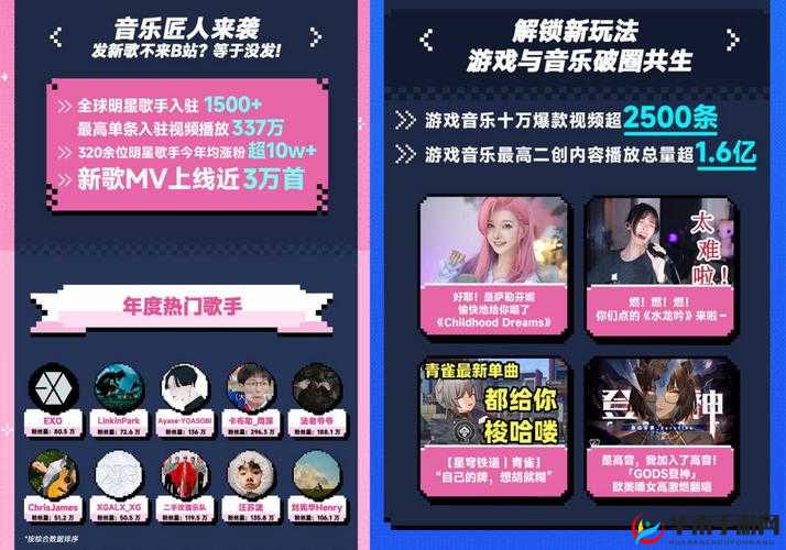 B站一起看邀请自己：与你共享精彩视频时光之旅