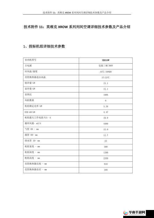 HD100%VENDOS 相关产品及技术的详细介绍与分析