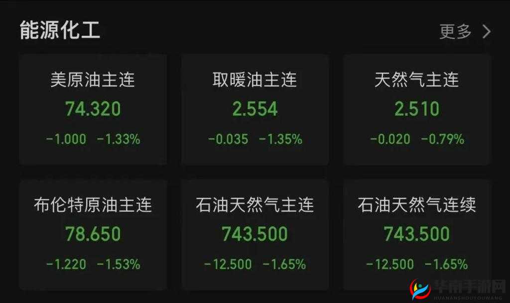 yw193coc 龙物永不联的来源与历史背景详细解读