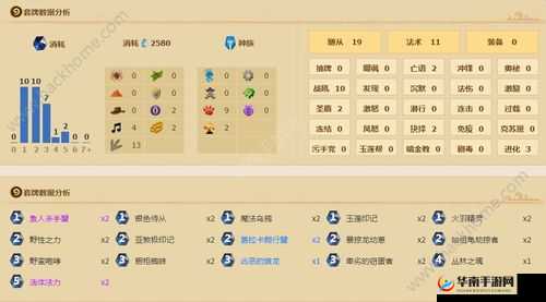 炉石传说自制德鲁伊任务卡，0费抉择进化抽牌在资源管理中的重要性及策略